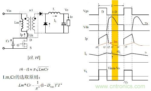 開關電源“各種拓撲結構”的對比與分析!