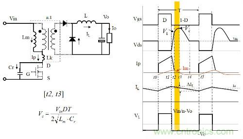 開關電源“各種拓撲結構”的對比與分析!