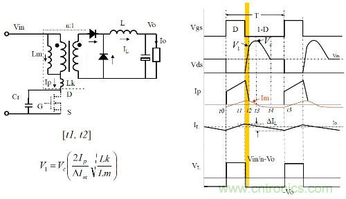 開關電源“各種拓撲結構”的對比與分析!