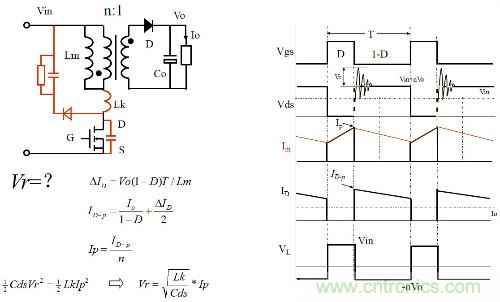 開關電源“各種拓撲結構”的對比與分析!