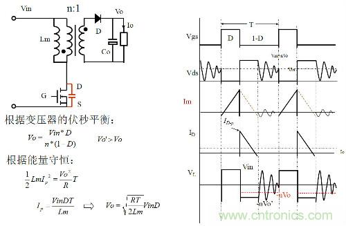 開關電源“各種拓撲結構”的對比與分析!