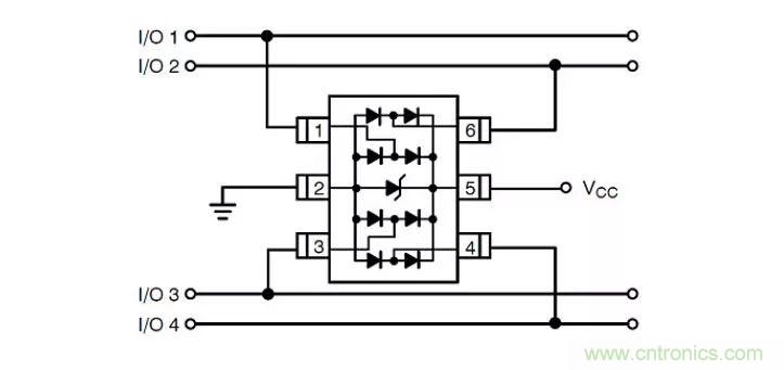 PCB板“ESD保護電路設計”實戰經驗分享！