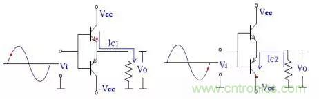 什么是推挽電路？