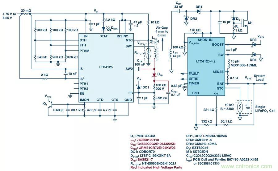 無線電池充電器設計太繁瑣?試試感性這條路