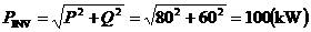 什么是功率因數(shù)？一文講透