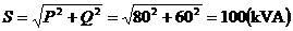 什么是功率因數(shù)？一文講透
