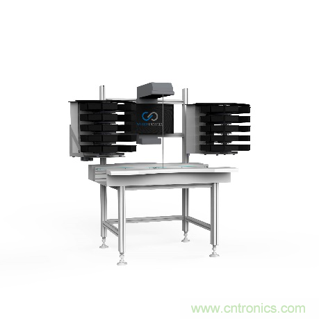 智能制造新時代,摯錦科技讓您一飽眼福! 智能制造新時代,摯錦科技讓您一飽眼福!