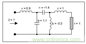 阻抗匹配與史密斯圓圖,這是我見過最詳盡的版本