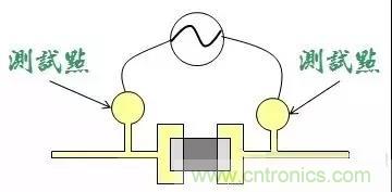 電路板設計為什么要設置測試點? 電路板設計為什么要設置測試點?