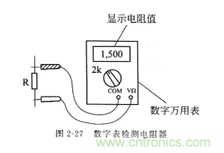 基礎知識篇&mdash;&mdash;電阻