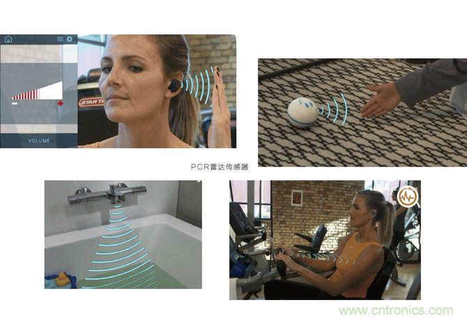 淺析PCR雷達傳感器在智能家居的運用 淺析PCR雷達傳感器在智能家居的運用