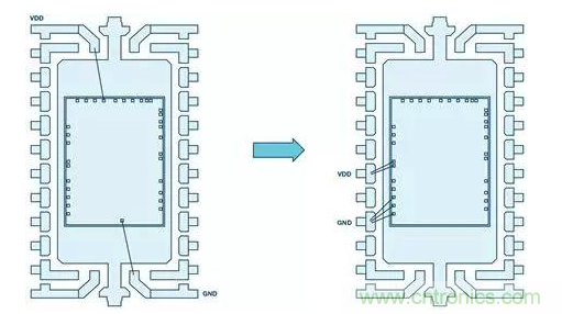如何正確設計高性能轉換器？你想知道的方法要點都在這？