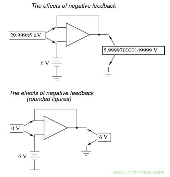 你真的理解了運放的電壓追隨電路嗎?