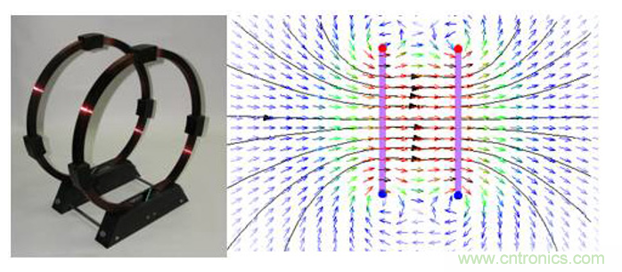 傳感器數據融合:提升增強游戲、導航和VR用戶體驗的關鍵組件 傳感器數據融合:提升增強游戲、導航和VR用戶體驗的關鍵組件