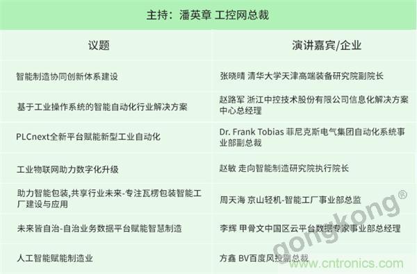 PHIIDF 2019|第一視角洞察智能產業生態 PHIIDF 2019|第一視角洞察智能產業生態