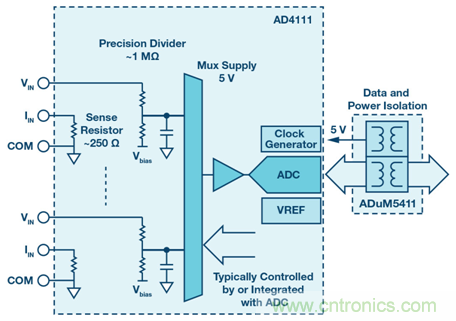 如何簡(jiǎn)化模擬輸入模塊的設(shè)計(jì)，便于過(guò)程控制？