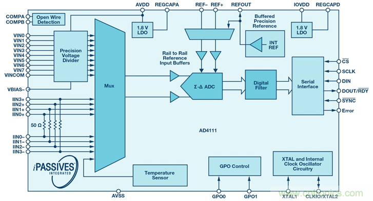 如何簡(jiǎn)化模擬輸入模塊的設(shè)計(jì)，便于過(guò)程控制？