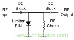 用二極管設計:保護敏感射頻電路及元件