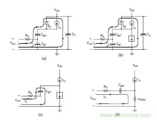 MOS管開關時的米勒效應！