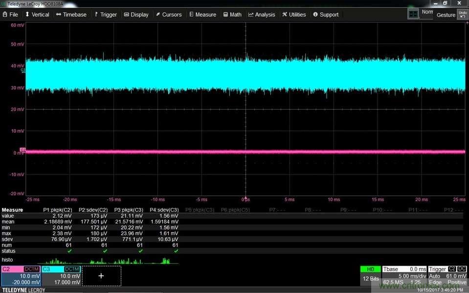 如何克服電源軌噪聲測量中的挑戰? 如何克服電源軌噪聲測量中的挑戰?