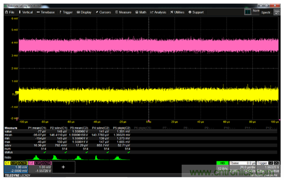 如何克服電源軌噪聲測量中的挑戰? 如何克服電源軌噪聲測量中的挑戰?