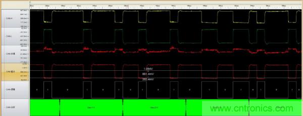 為什么CAN總線支線長(zhǎng)度不能太長(zhǎng)？