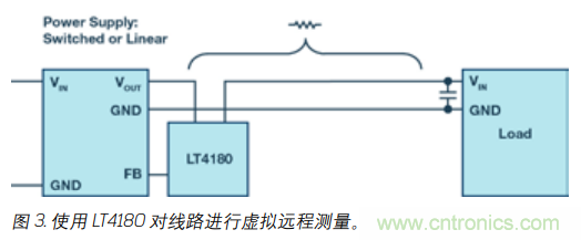 如何防止由電源線引起的電壓波動? 如何防止由電源線引起的電壓波動?