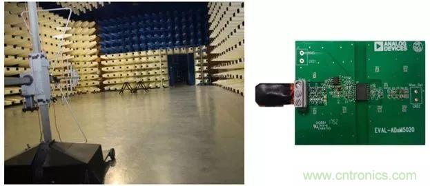 簡化EMI抑制技術(shù)，搞定高性價比隔離設(shè)計