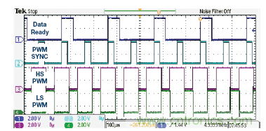 如何通過實(shí)時(shí)網(wǎng)絡(luò)實(shí)現(xiàn)多軸運(yùn)動控制的同步 如何通過實(shí)時(shí)網(wǎng)絡(luò)實(shí)現(xiàn)多軸運(yùn)動控制的同步