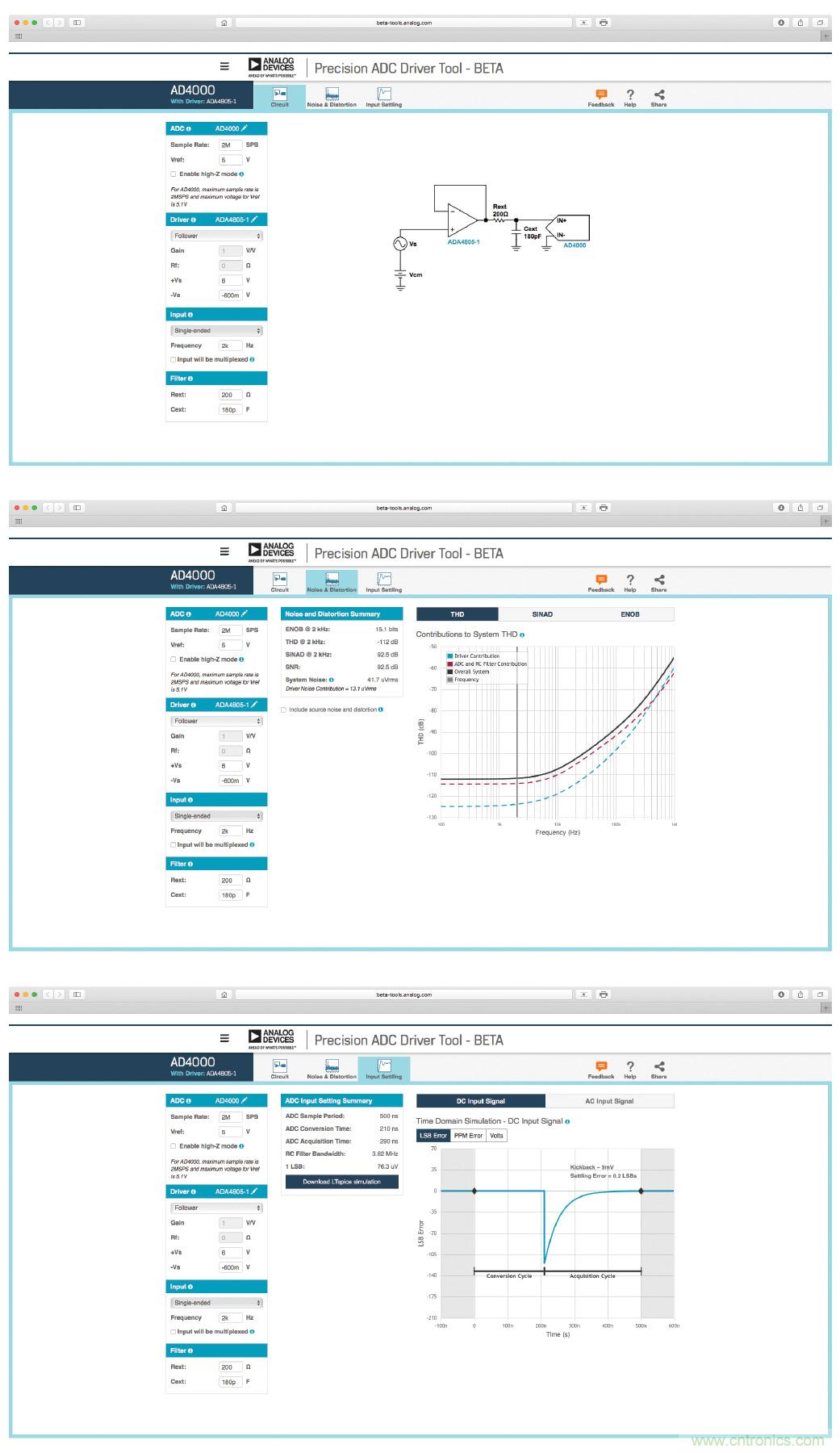如何最大限度提高Σ-Δ ADC驅動器的性能? 如何最大限度提高Σ-Δ ADC驅動器的性能?