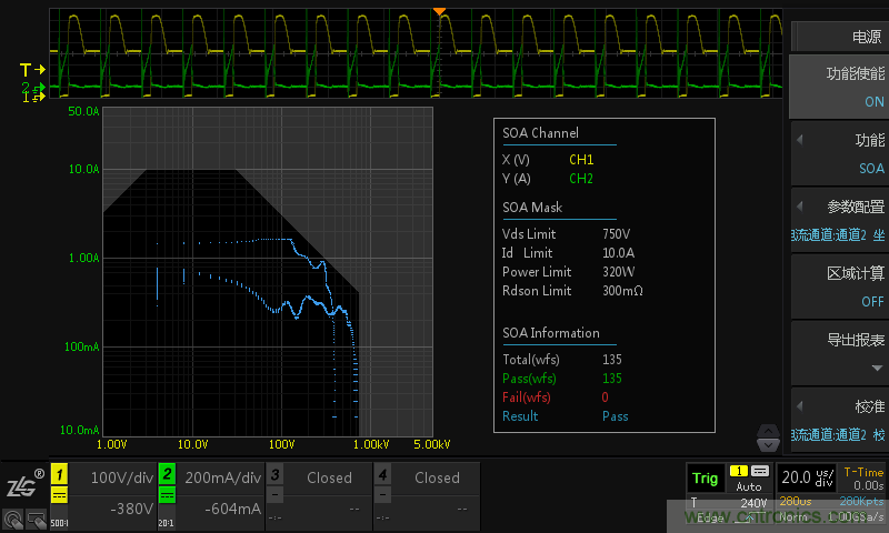 板子上的MOS管真的能持續(xù)安全工作嗎?