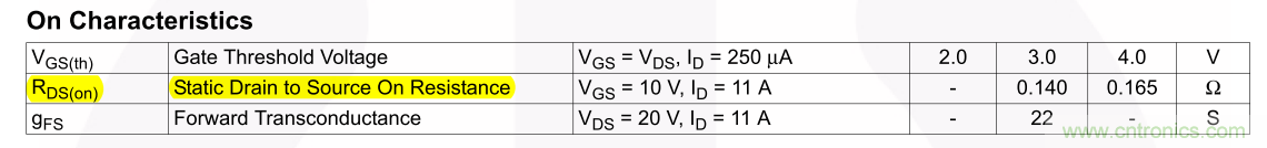 板子上的MOS管真的能持續(xù)安全工作嗎?