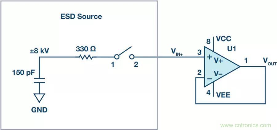 當電子元件性能下降，如何保護您的模擬前端？