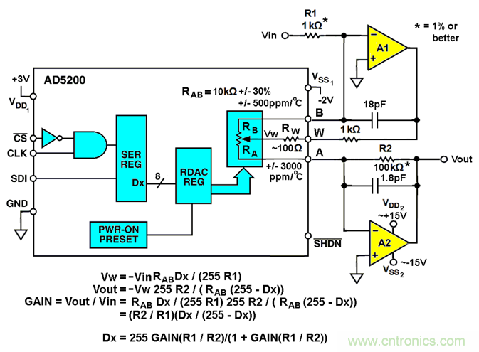 數字電位器模擬對數抽頭，以準確設置增益