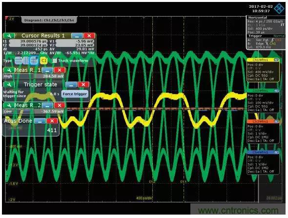 深度解析PLL器件的相位校準(zhǔn)與控制！