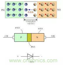 利用三極管設(shè)計(jì)開關(guān)電路