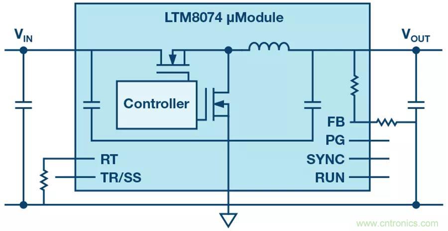 電源模塊越來越小巧，這些技術少不了~