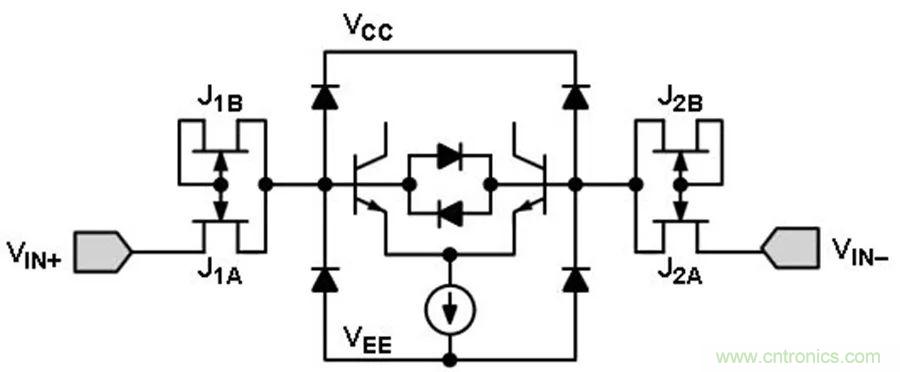 放大器集成過壓保護(hù)有多重要？
