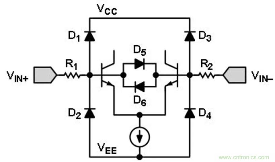 放大器集成過壓保護(hù)有多重要？