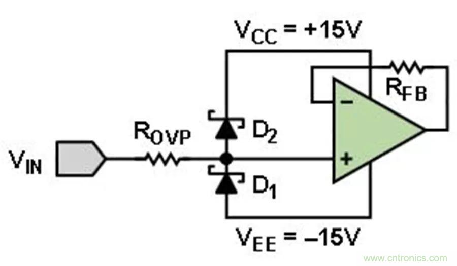 放大器集成過壓保護(hù)有多重要？