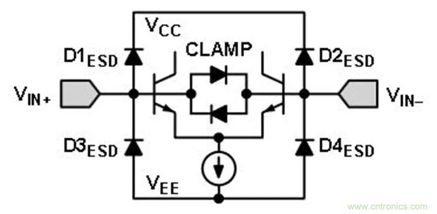 放大器集成過壓保護(hù)有多重要？