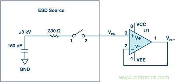 當電子組件性能下降,如何保護您的模擬前端? 當電子組件性能下降,如何保護您的模擬前端?