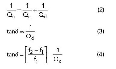 毫米波頻率下PCB線路板材料的特性表征 毫米波頻率下PCB線路板材料的特性表征