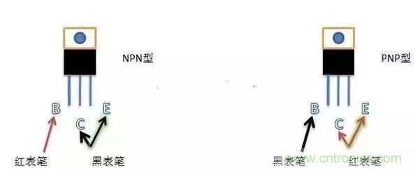 四句口訣讓你分分鐘玩轉(zhuǎn)三極管！