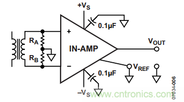 放大器電路設計,直流回路有多關鍵? 放大器電路設計,直流回路有多關鍵?