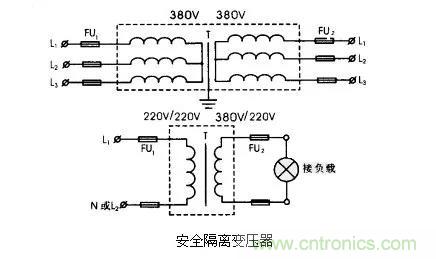 變壓器的冷知識你知道嗎？