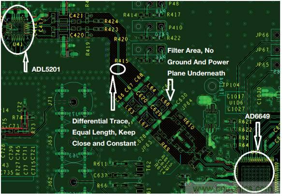 差分濾波器布局需要考慮的那些事兒，你get到了嗎？
