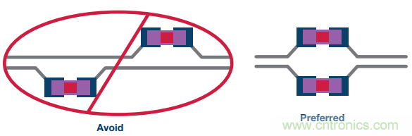 差分濾波器布局需要考慮的那些事兒，你get到了嗎？