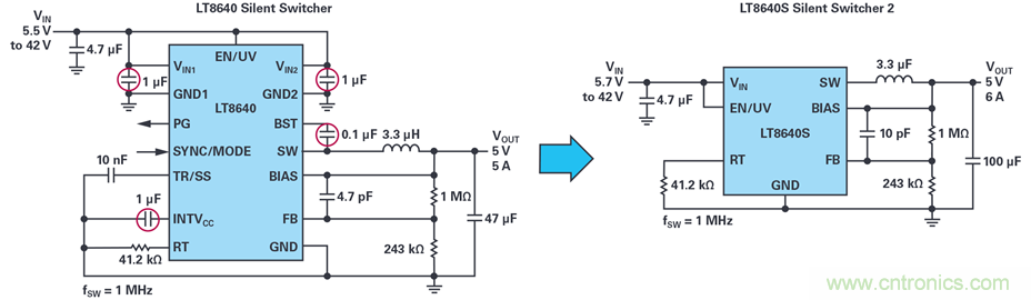 是否可以將低EMI電源安裝到擁擠的電路板上?