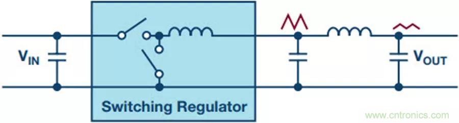 如何產生低噪聲電壓?這篇文章告訴你~